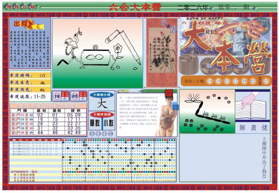 021期大本营[图]